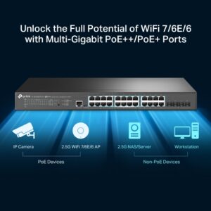 SWITCH GESTIONABLE 24 PUERTOS POE++ MULTI-GIGABIT TP-LINK SG3428XPP-M2